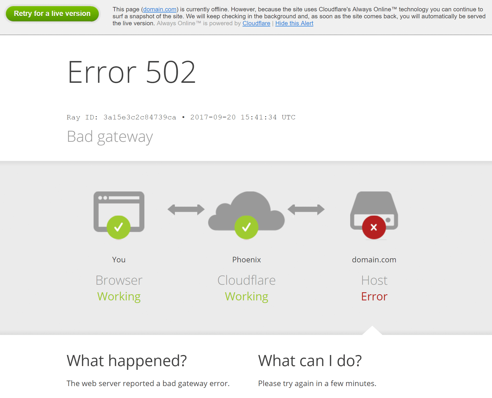 502 Bad Gateway 解決法] AWS EC2 ロードバランサーを用いて